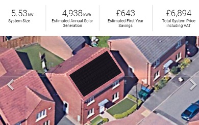 Cost of solar panel system 5.53kW