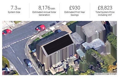 how much does a south facing solar array generate in the winter