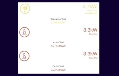 Which electricity tariff should I choose with solar thumbnail
