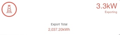 Solar panel system exports